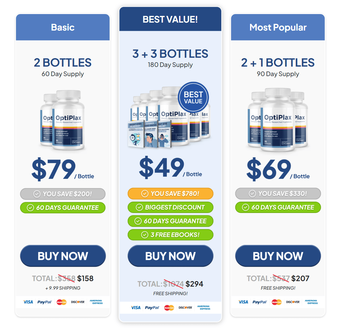 OptiPlax sale